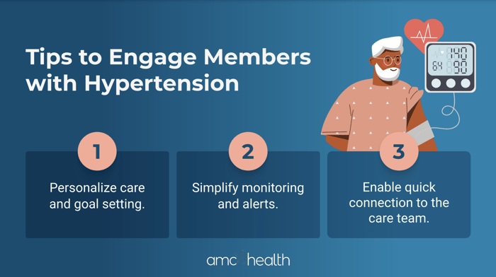 Tips to Engage Members with Hypertension